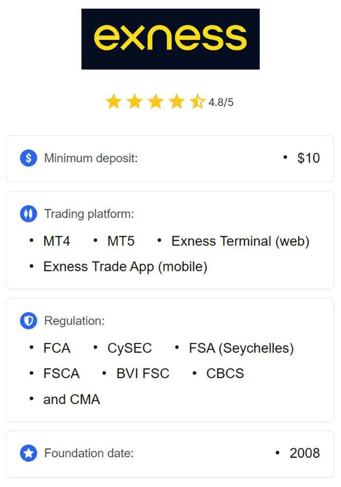 Comprehensive www exness com review Pros, Cons, and Everything in Between Comprehensive www exness com review Pros, Cons, and Everything in Between