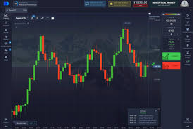 Trading Pocket Option A Comprehensive Guide for New Traders Trading Pocket Option A Comprehensive Guide for New Traders