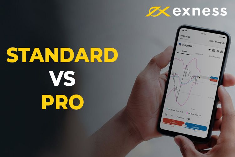 Understanding Exness Cent Account Leverage Maximizing Your Trading Potential Understanding Exness Cent Account Leverage Maximizing Your Trading Potential